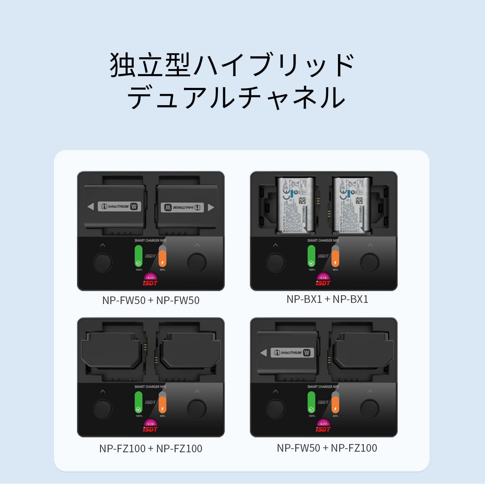 Amazon | ISDT NP2 急速互換USB充電器 デュアルチャンネル Sony NP